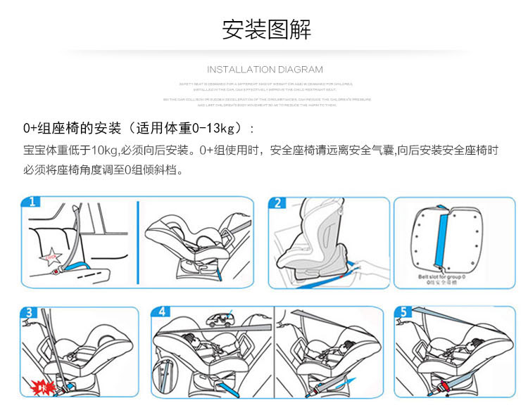 儿童座椅安装方法图解图片