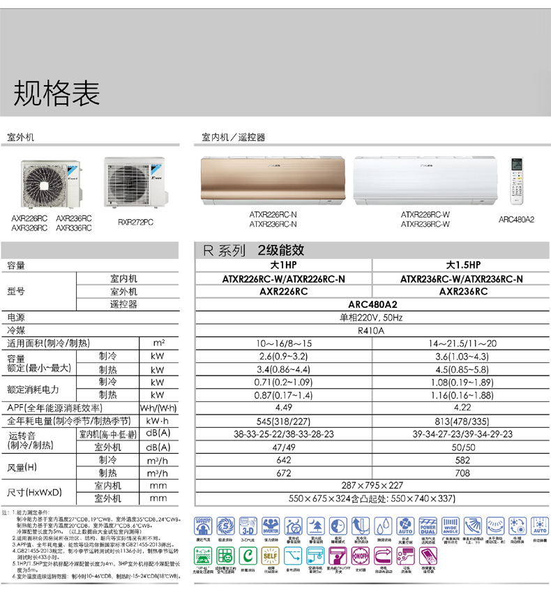 大金空調atxr236rcw