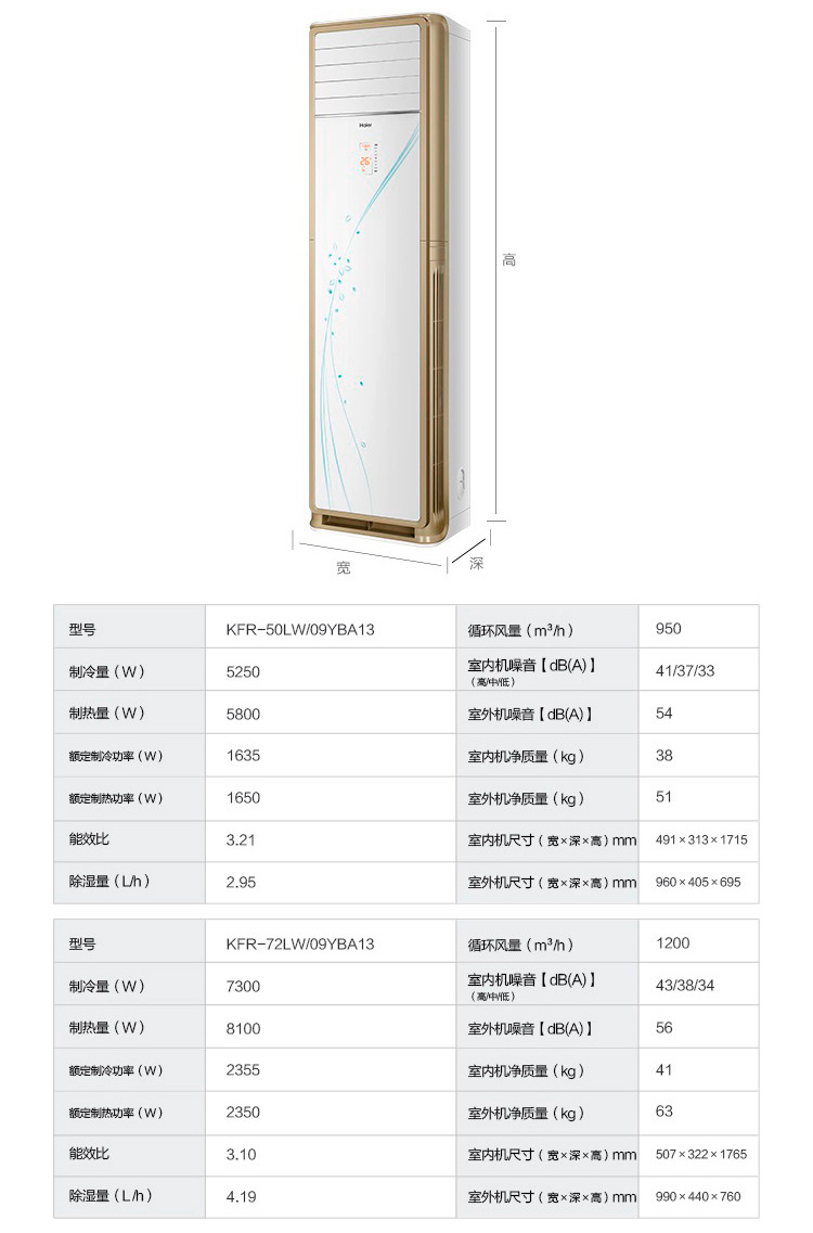 海尔haierkfr50lw09yba13家用冷暖2匹静音定频立式柜机空调