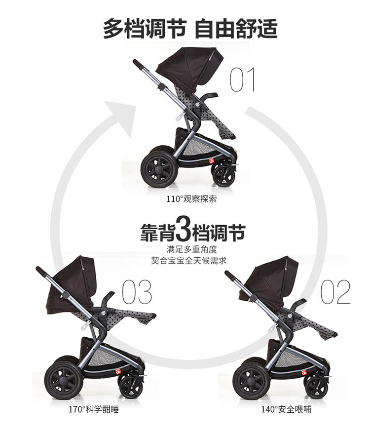 好孩子goodbaby双向推行婴儿车可折叠高景观宝宝手推车婴儿推车gb600g