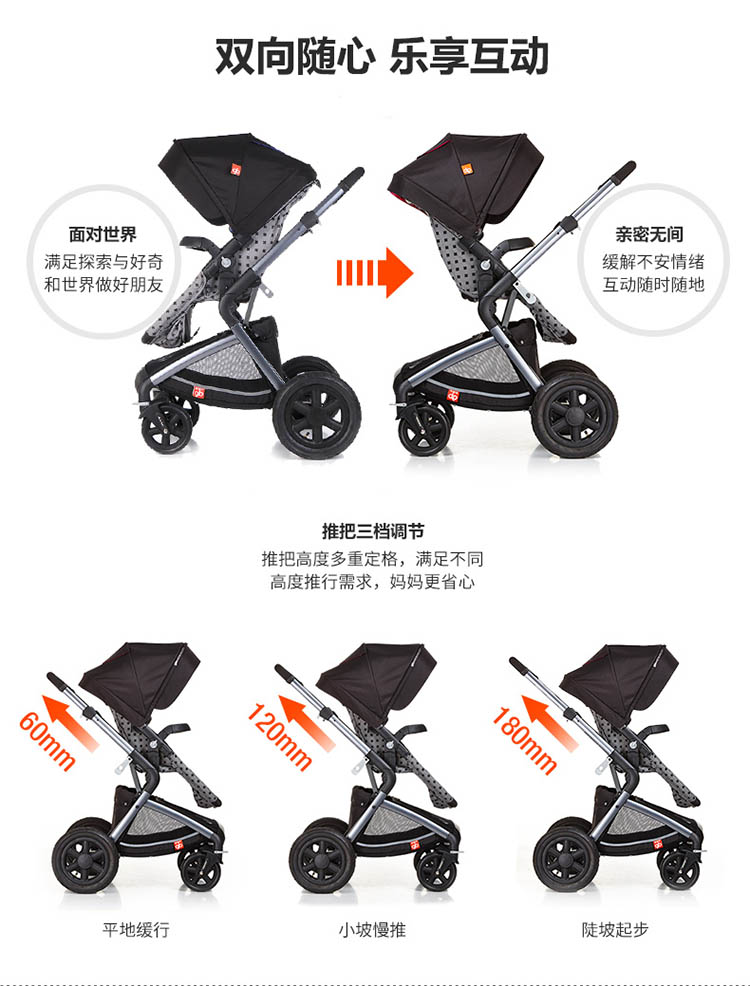 好孩子goodbaby双向推行婴儿车可折叠高景观宝宝手推车婴儿推车gb600g