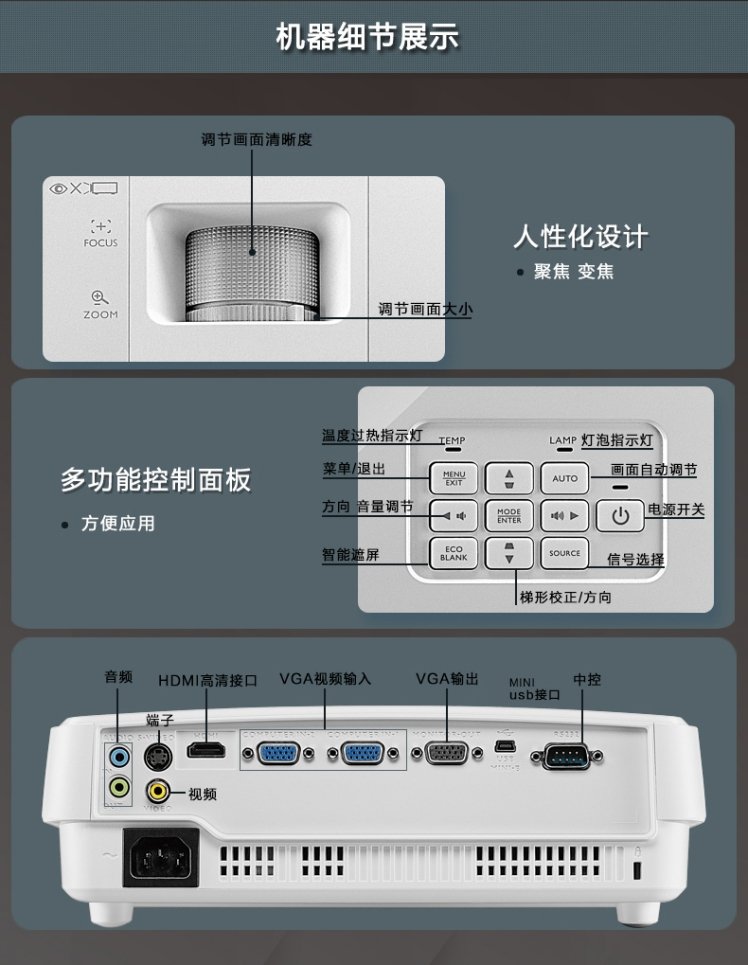 明基投影仪按键图解图片