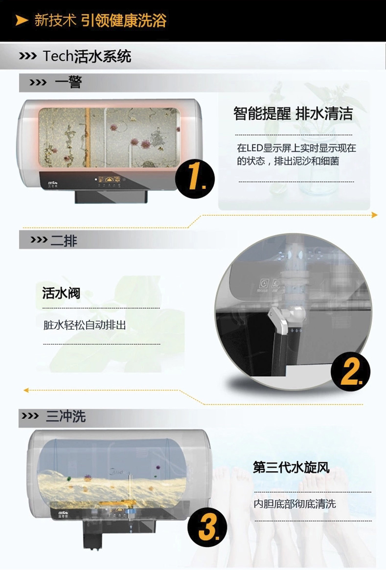 美的mideaf5021bq1hey遥控50l电热水器储水式速热活水