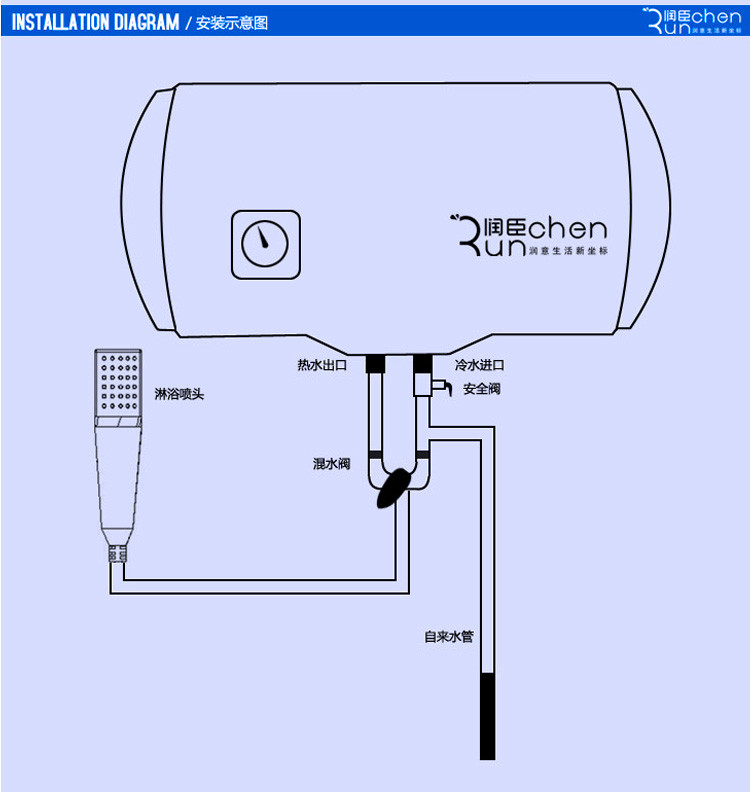 储水热水器安装示意图图片