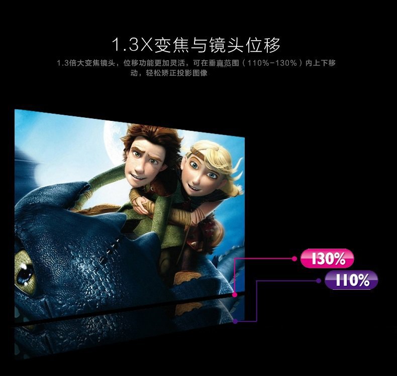 benq明基i700投影机蓝光3d智能无线1080p家用投影仪