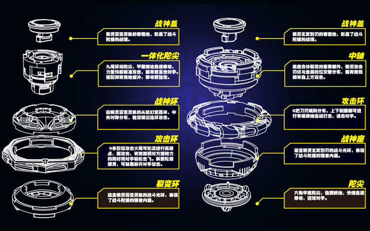 自营 奥迪双钻(auldey)飓风战魂3 陀螺 裂变系列-暗