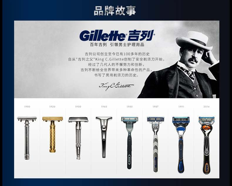 吉列gillette
