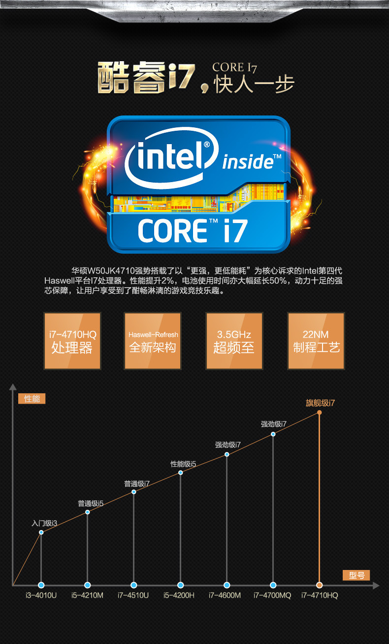 asus/华硕 w50 w50jk4710-554asc54xc0 i7超薄游戏笔记本手提电脑