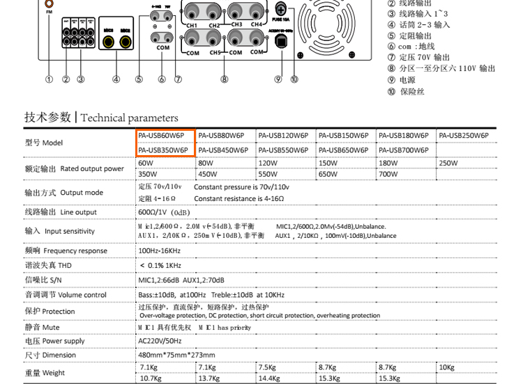 Manhadun合并式功放音响60W 6分区广播系统.