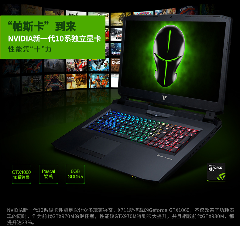 未来人类 x711-1060-67t