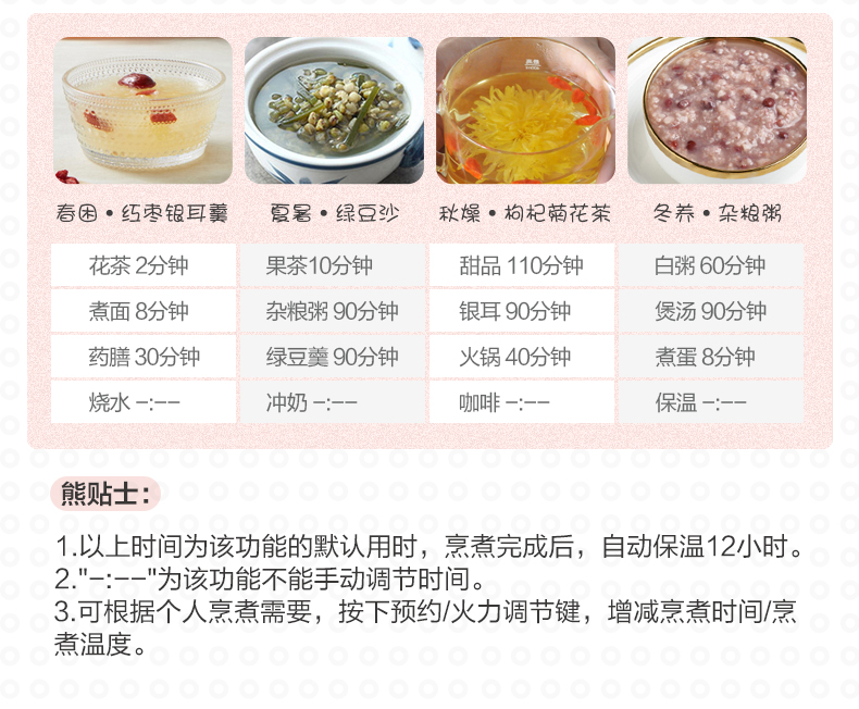 养生壶水果茶食谱图片