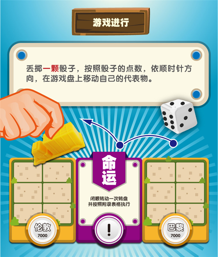 赢发棋牌05787 大富翁正版游戏棋快乐假期游世界强手棋世界之旅地产