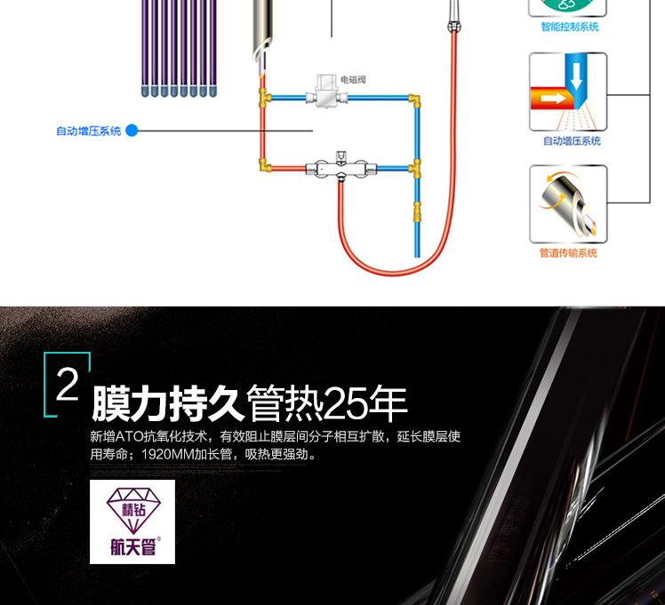 四季沐歌进水口位置图片