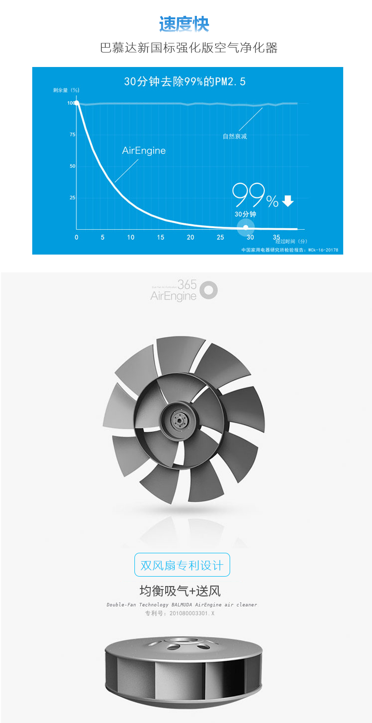 巴慕达（BALMUDA）空气净化器 EJT-1380SD-WC PM2.5除甲醛