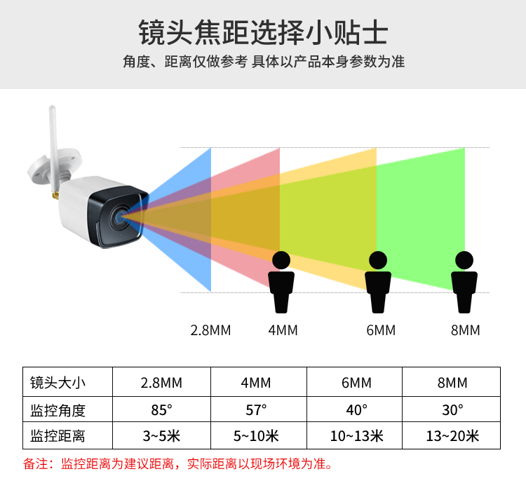 海康威视摄像头wifi网络手机远程高清夜视家用室外家庭监控器ds2cd