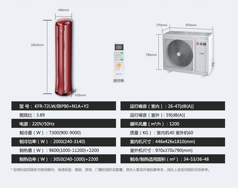 志高(chigo)一級 智能變頻 圓柱櫃式空調 kfr-72lw/ibp90 n1a y2