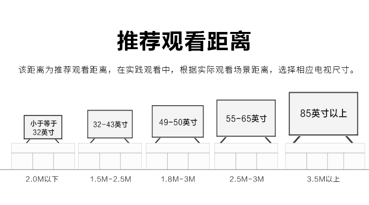 【苏宁专供】PPTV智能电视A55