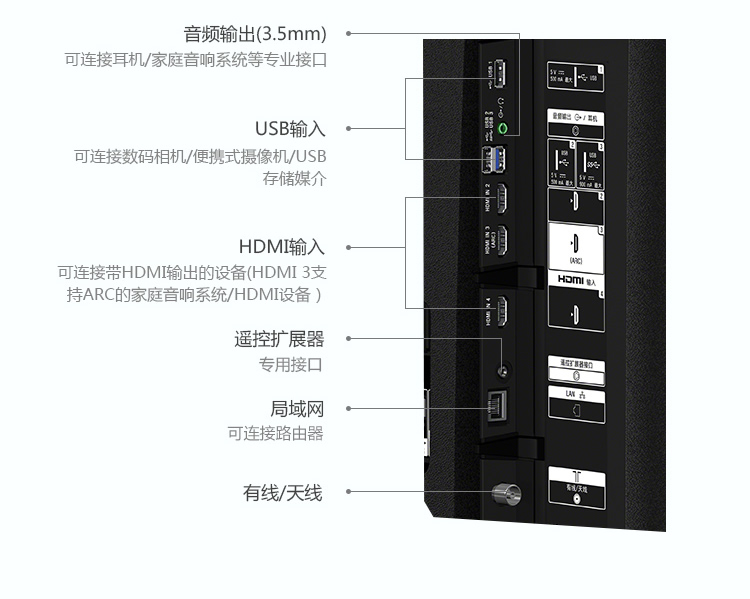索尼(SONY)KD-70X8300F 70英寸 4K HDR网络