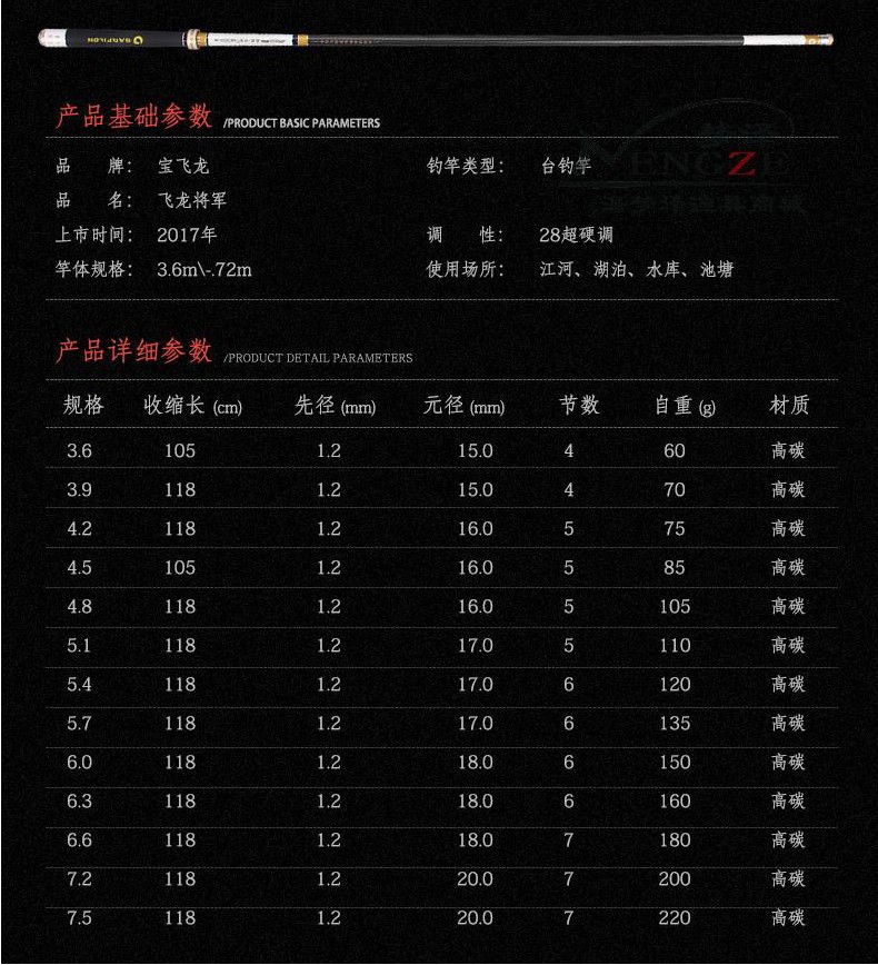 6.3米鱼竿价格表图片