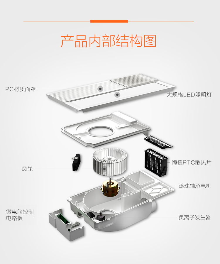 奥普qdp822cs面罩拆卸图片