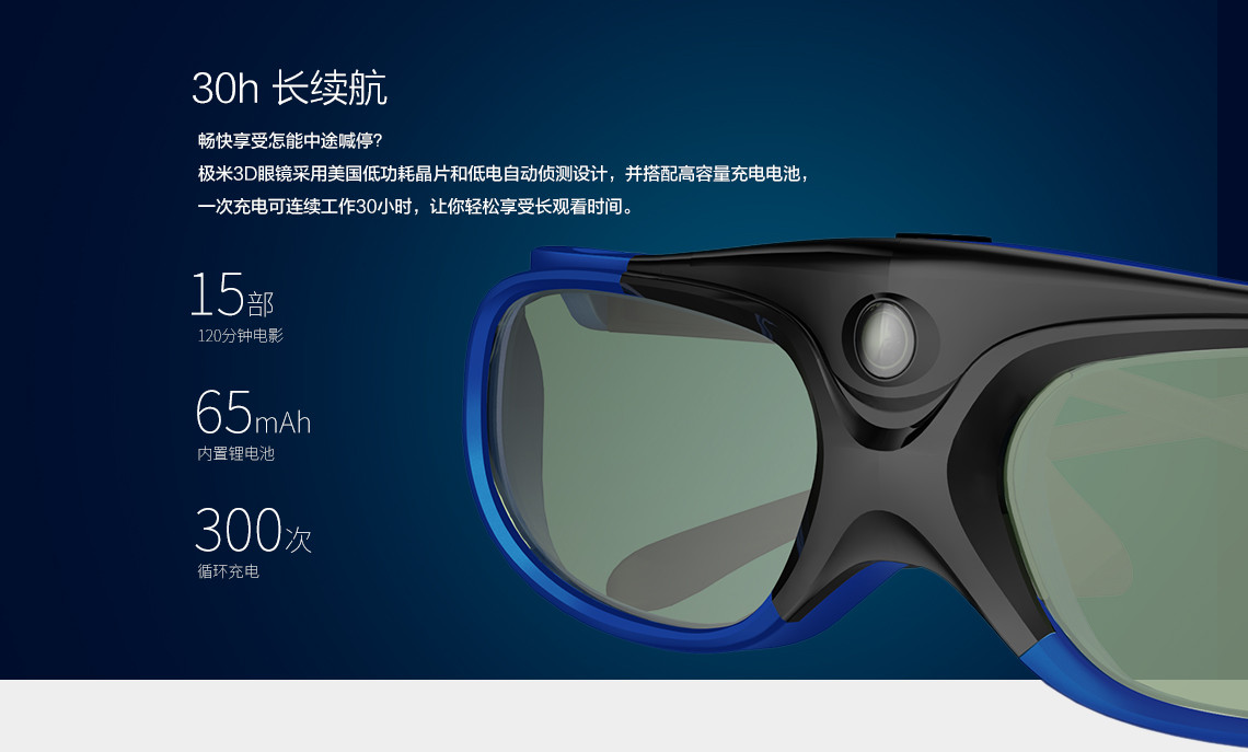 套餐极米z4x极米dlplink液晶快门式3d眼镜