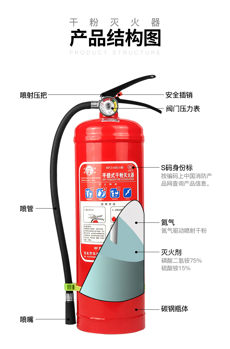 华消干粉灭火器3公斤车载灭火器小汽车轿车内用灭火器家庭用商用mfz