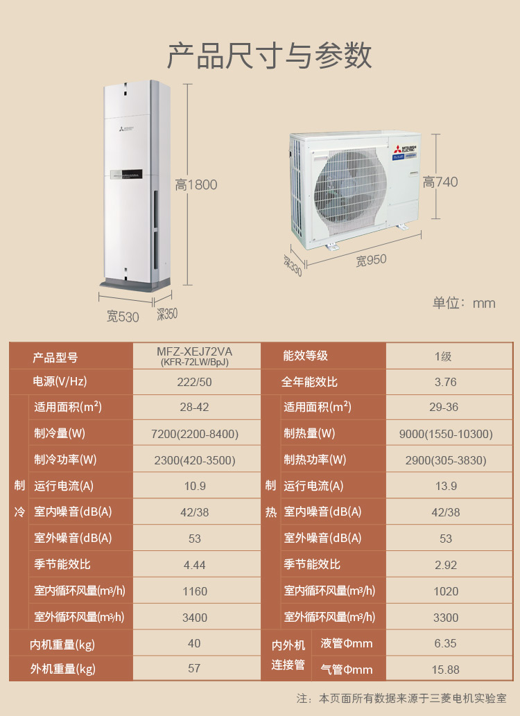 三菱电机3匹冷暖直流变频一级精准控温柜机空调mfzxej72va