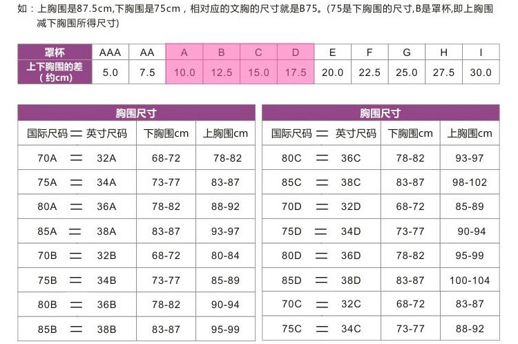 36的胸多大 罩杯图片