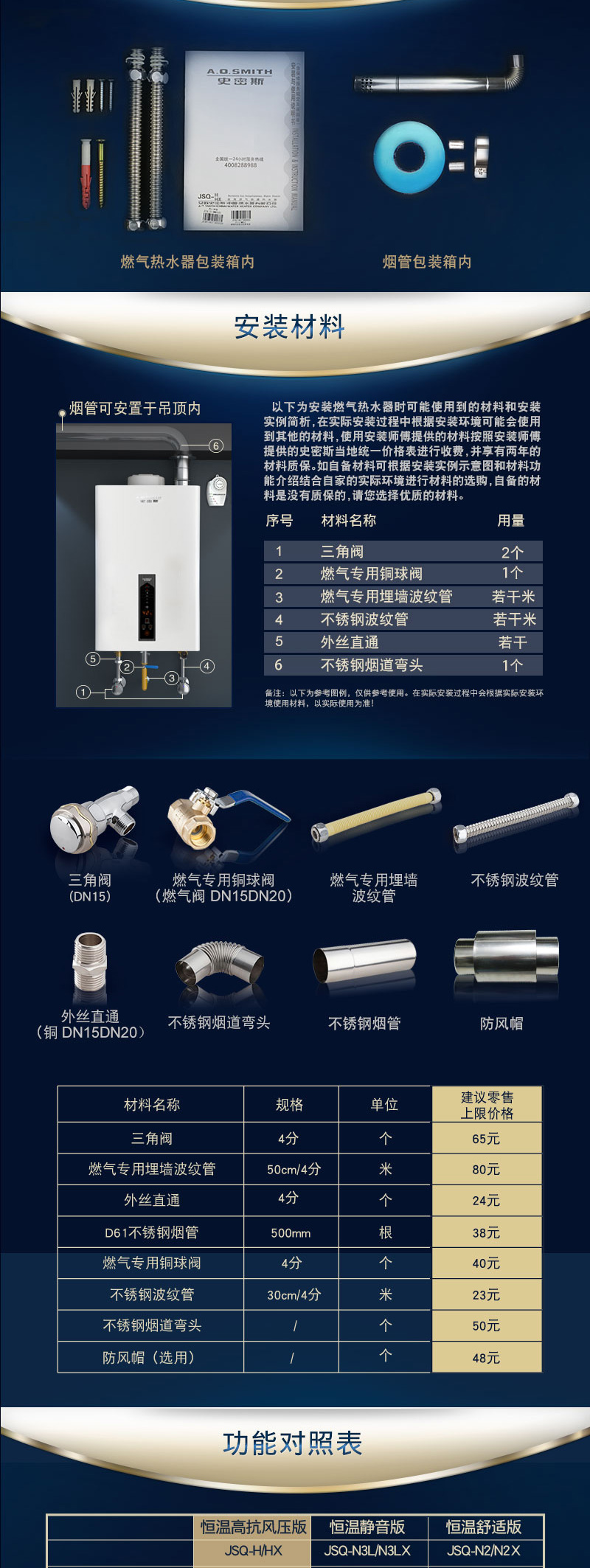 史密斯燃气快速热水器jsq22-h【价格 图片 品牌 报价】-苏宁易购ao