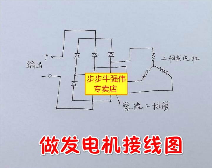 引领智尚s30全新格局