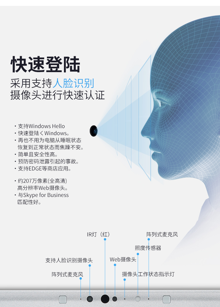 松下(panasonic)cf-sv8 超轻便坚固笔记本电脑 919g商务便携笔记本14