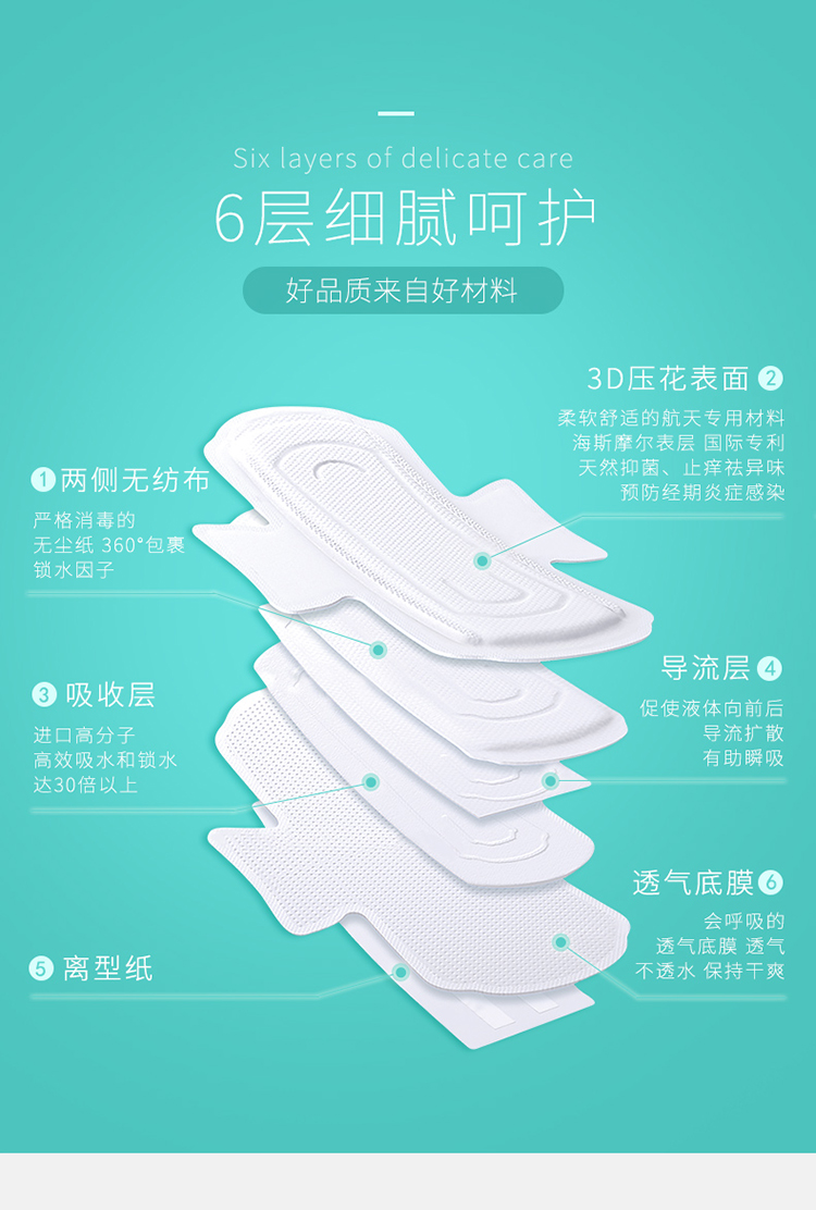 【伊小柔卫生巾】 【全场包邮】伊小柔(roou)柔薄