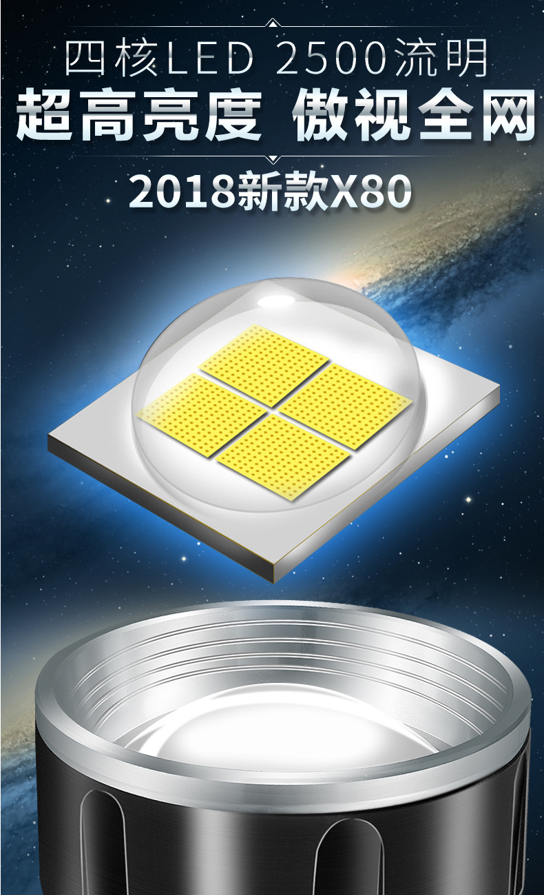 沃尔森p50聚光手电筒强光充电超亮特种兵氙气灯1000打猎疝气26650