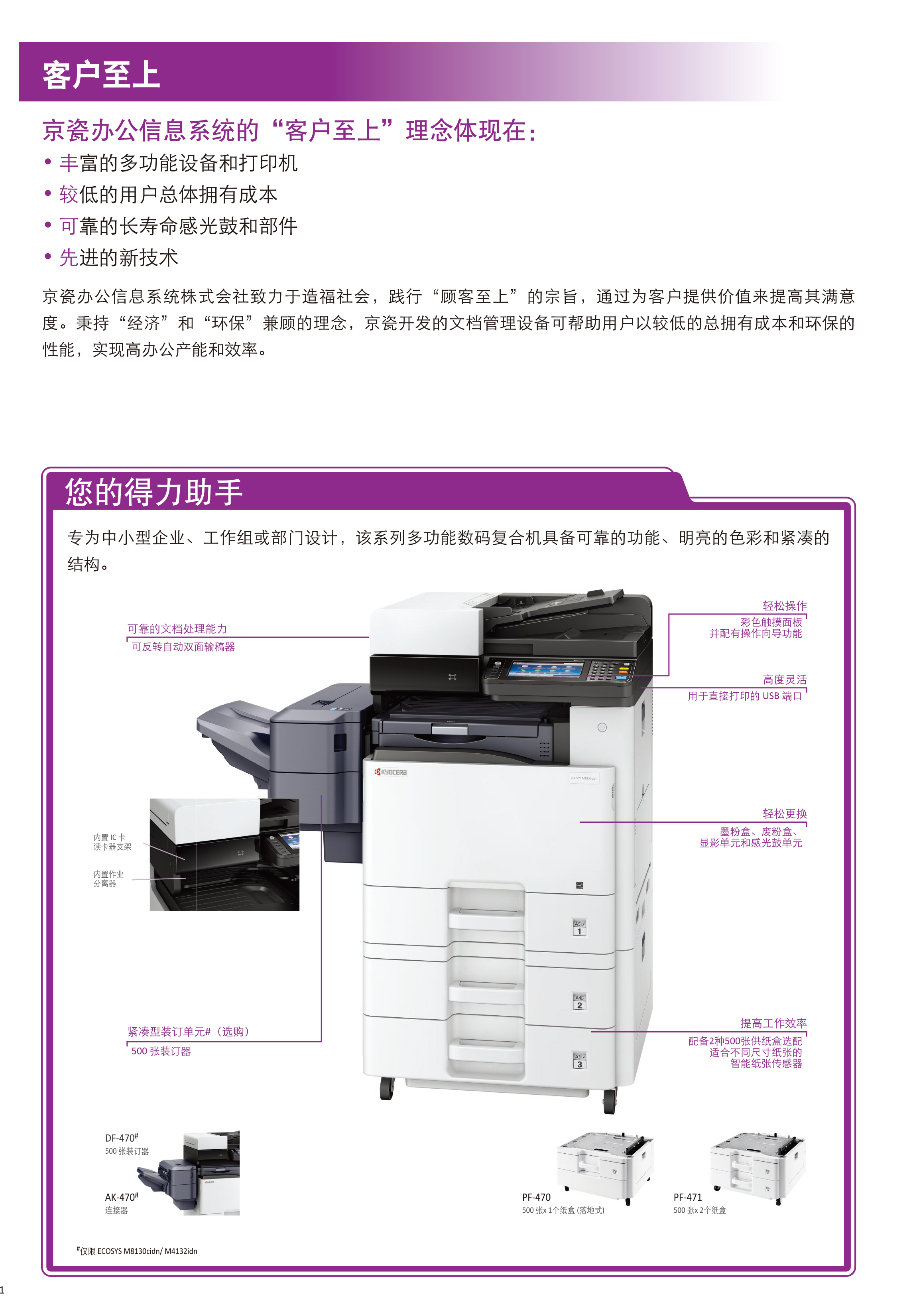 京瓷4125复印机说明书图片