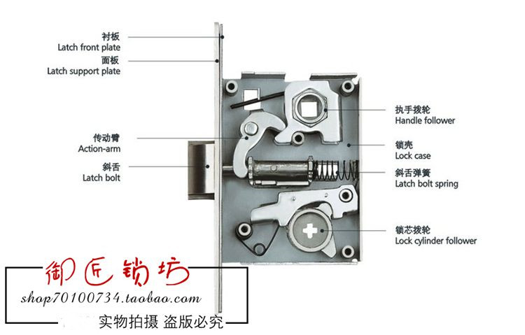 锁芯内部安装结构图图片