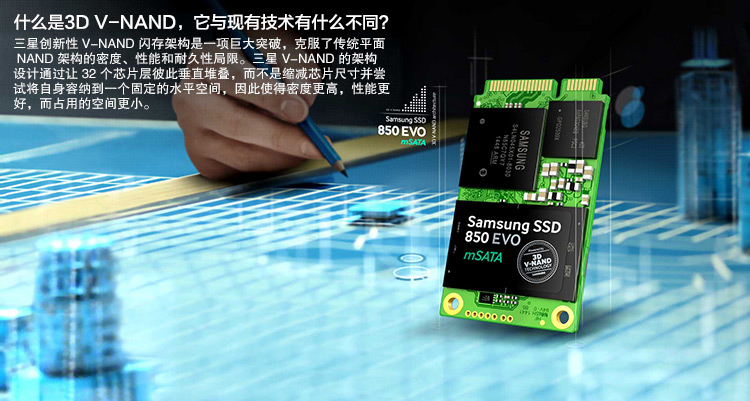 ssd固态硬盘系列:850 evo msata系列型号:mz-m5e250b品牌:三星