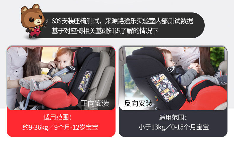 【苏宁自营】路途乐 汽车儿童安全座椅 路路熊AIR-S 坐躺可调（0个月-12岁） 酷酷黑