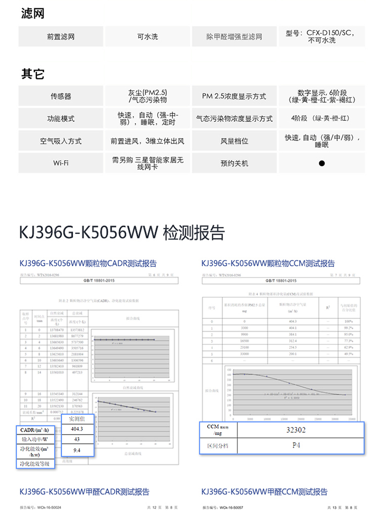 三星（SAMSUNG）空气净化器KJ396G-K5056WW新国标认证CCM颗粒物P4等级，CCM甲醛F4等级，适用47