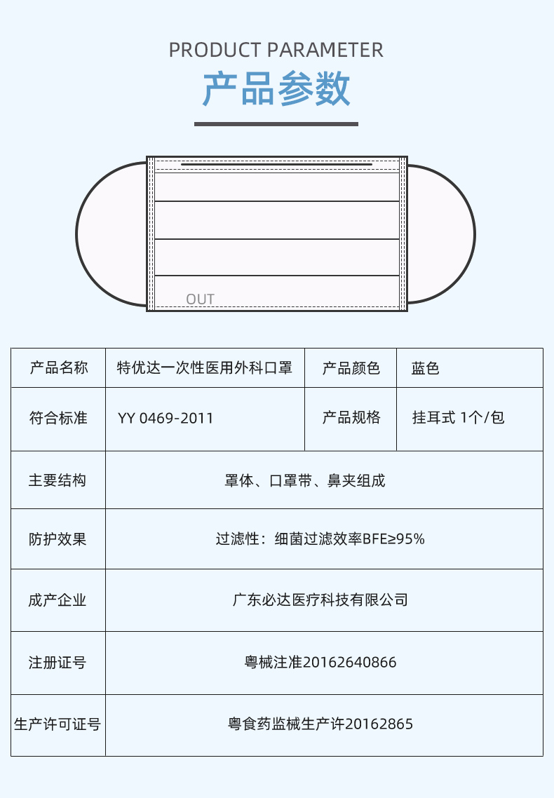 医用外科口罩10片特优达teyouda一次性医用外科口罩3层无菌防护防飞沫