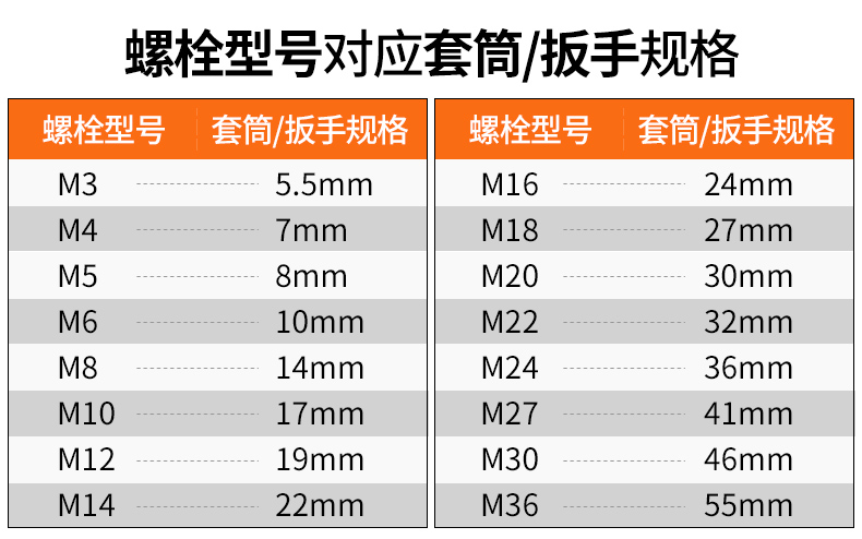 风炮套筒气动电动扳手六角套筒头汽修汽车工具1/2寸12.5mm
