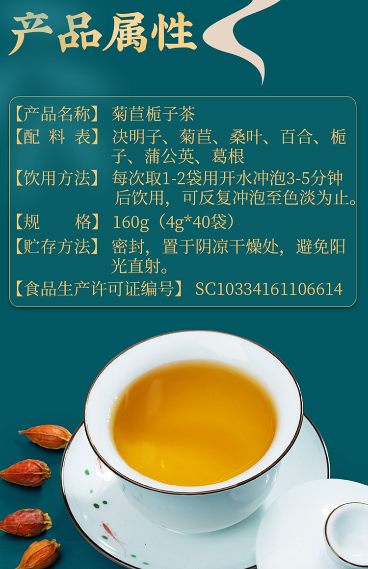 南京同仁堂菊苣栀子茶160g葛根青钱柳绛酸高淡竹叶尿酸正品降痛茶叶风