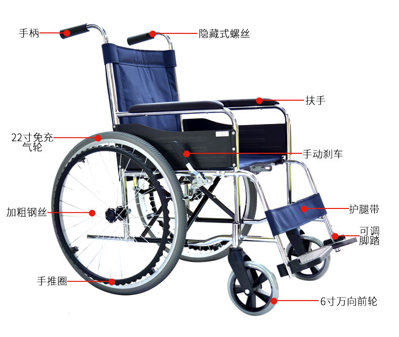 一期一会日本进口品牌轮椅折叠轻便便携老人助行车手推车代步车