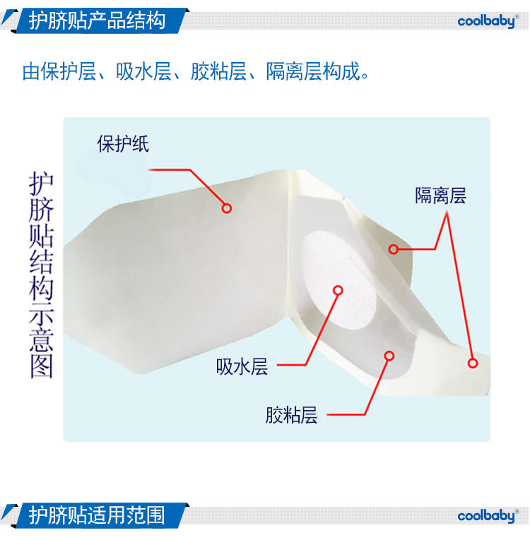 蓝贝coolbaby无菌敷贴婴儿护理贴适用10贴装