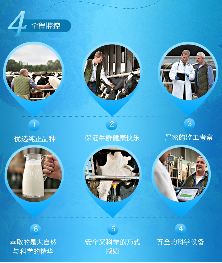 兰雀laciate脱脂纯牛奶1l12盒箱波兰进口