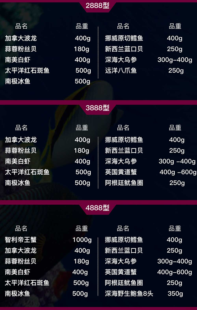 年货礼盒品味私厨海鲜礼盒劵2888型9种环球海鲜海鲜大礼包海鲜礼盒
