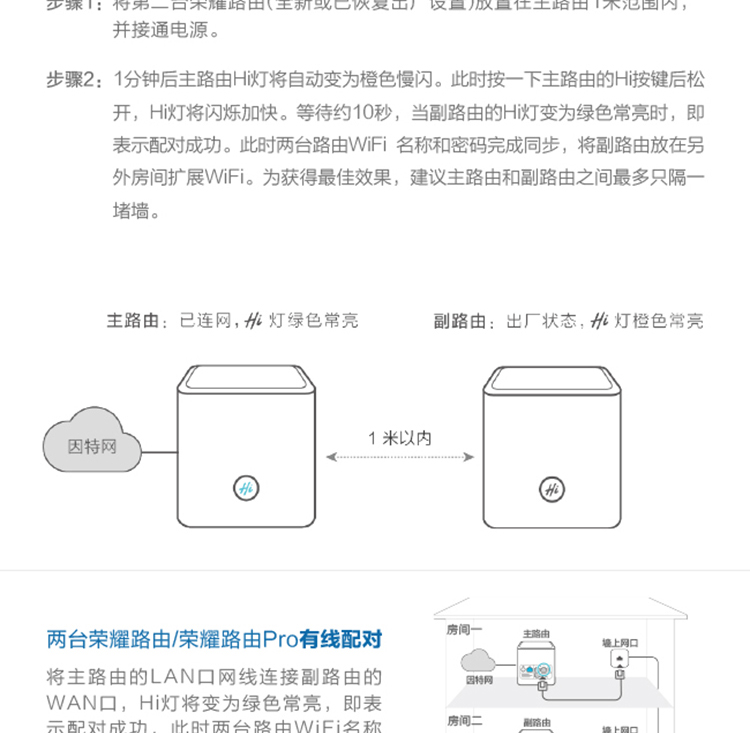 华为ws6506参数图片