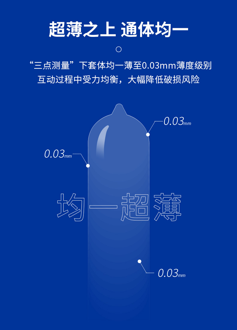 冈本避孕套安全套东京聚氨酯003量贩skin尽享18片装男用超薄套套计生