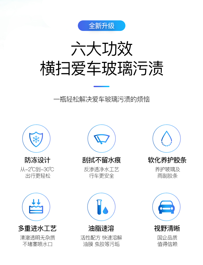 【苏宁专供】蓝星汽车玻璃清洗剂-30℃挡风玻璃水2L