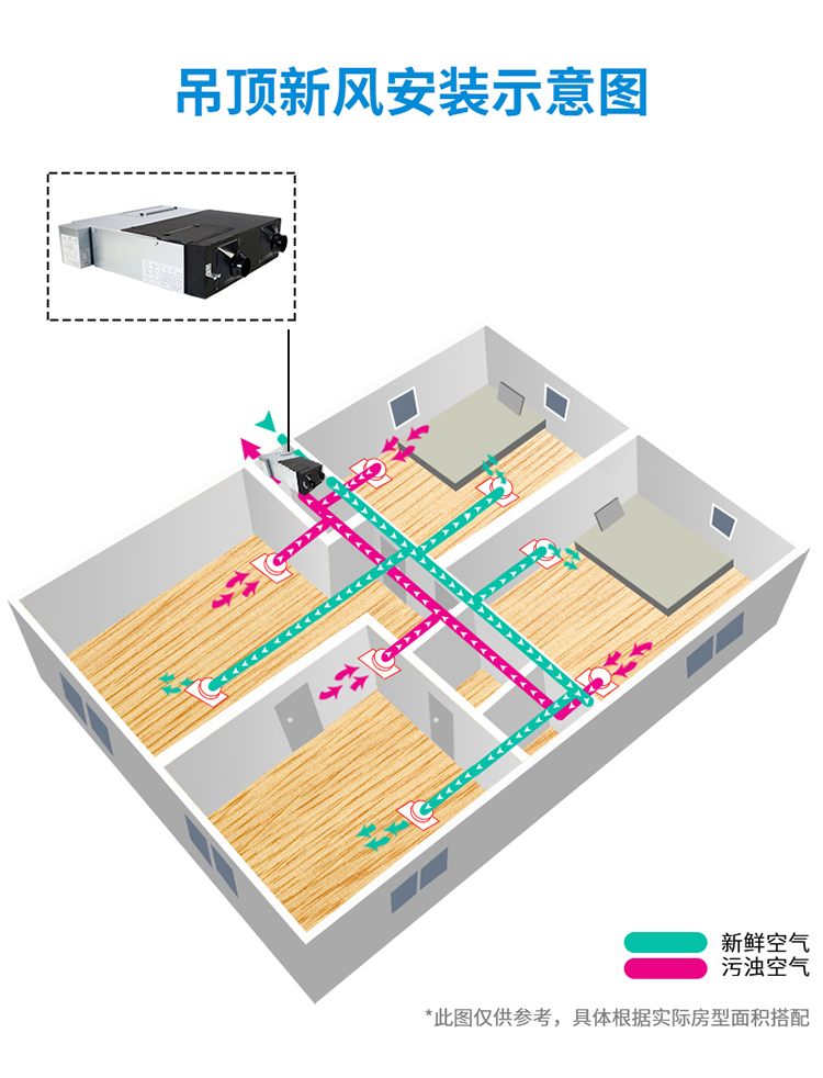 松下新风系统全热交换器fy35zu1c家用室内过滤新风机换气机送风机