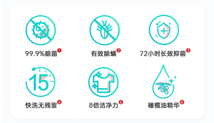 立白衣物洗护 立白除菌倍净洗衣凝珠240g*3袋【价格